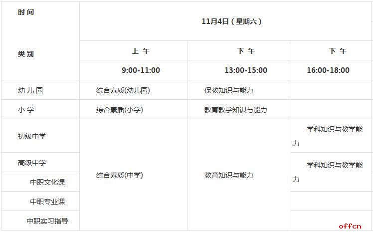 2017下半年重庆市中小学教师资格考试笔试公告