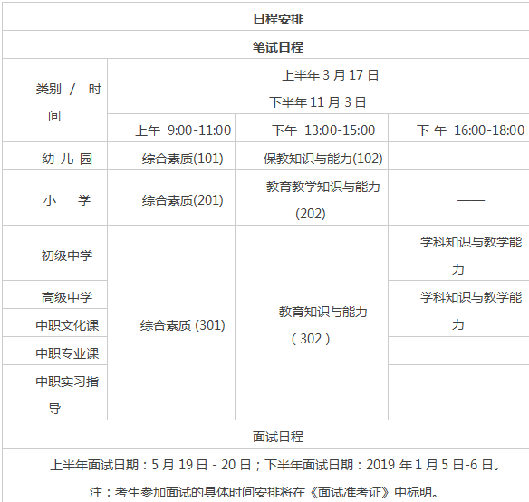 18下半年重庆教师资格证考试报名时间
