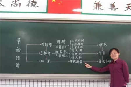 重庆教师资格证五大面试问题