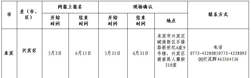 2018中小学教师资格认定公告