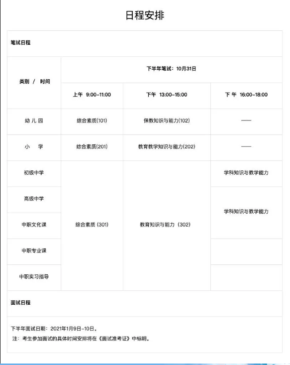 不看这些!你的重庆教师资格证肯定考不了!