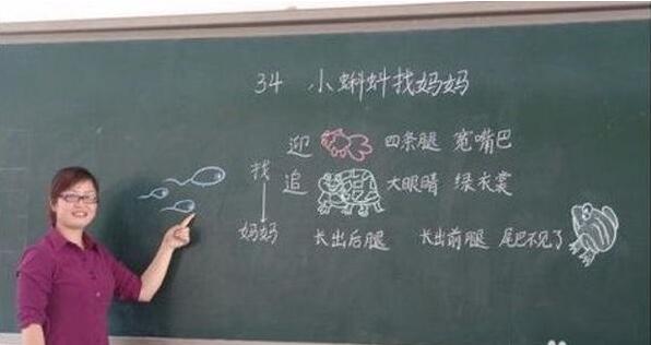 重庆教师公招面试：完美说课五项原则