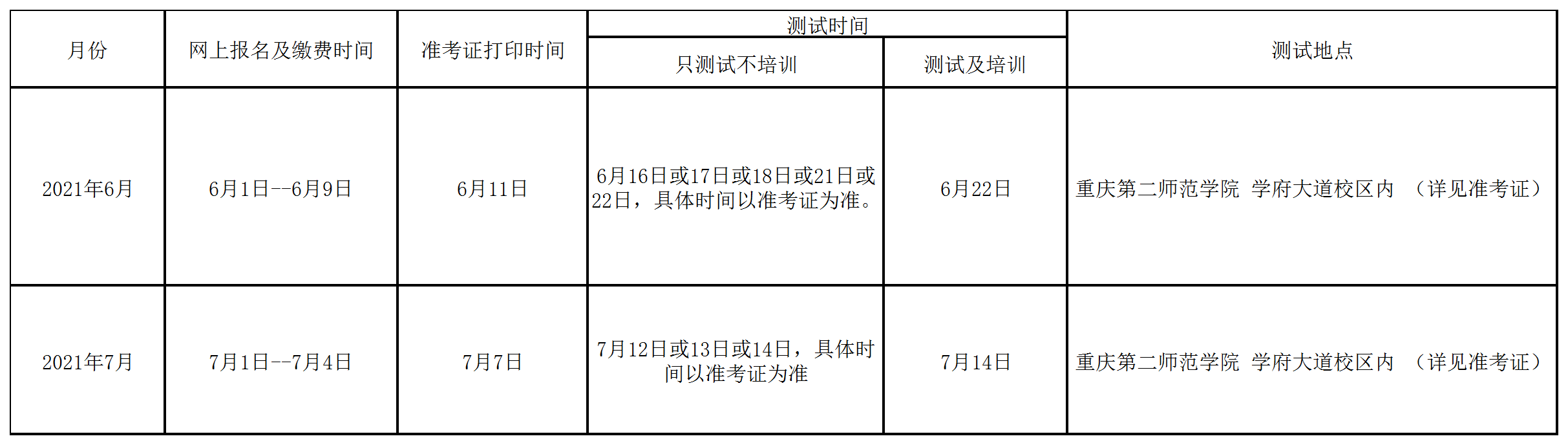 重庆6—7月普通话水平测试安排（重庆市国家普通话智能测试基地）