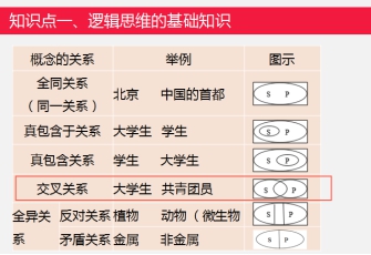 重庆中小学教师资格证笔试考试真题答案解析(9.28)