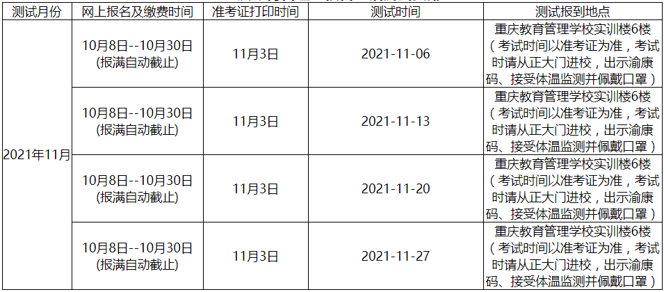 重庆2021年11月普通话水平测试安排！（重庆教育管理学校测试站）