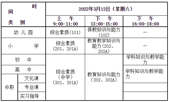 2022上半年重庆幼儿园教师资格考试时间及准考证打印时间！