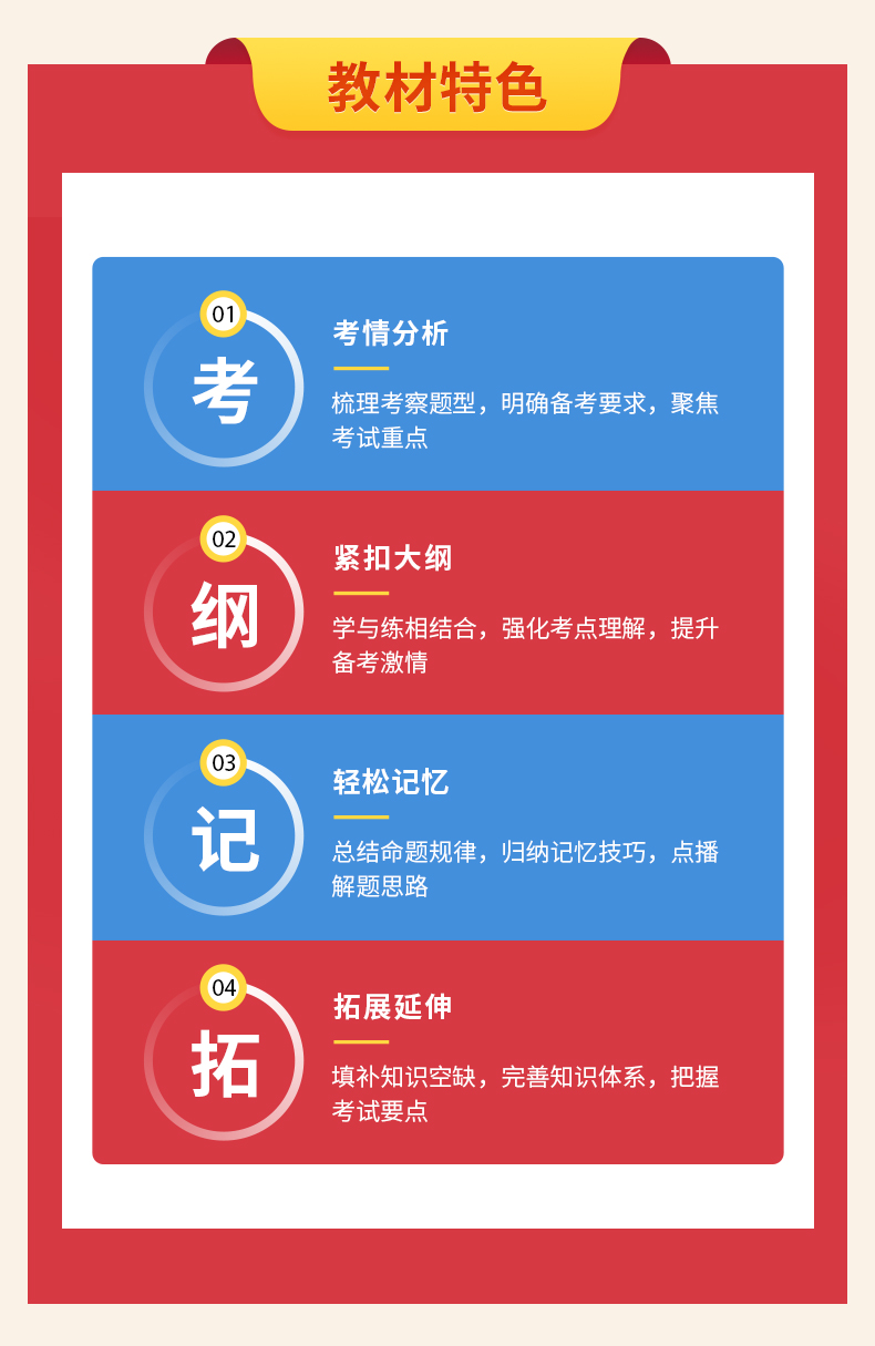 重庆中小学教师资格考试备考辅导用书！