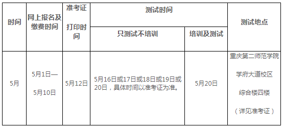 2022年5月重庆普通话水平等级测试通知！