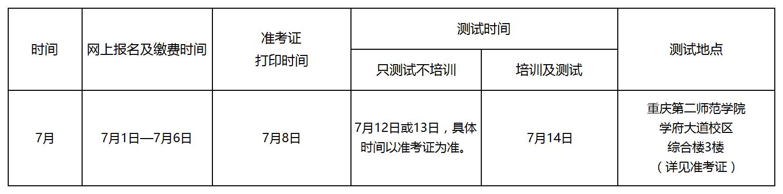 重庆市普通话智能测试基地7月普通话水平测试注意事项！2