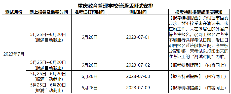 重庆普通话水平测试